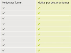 motius